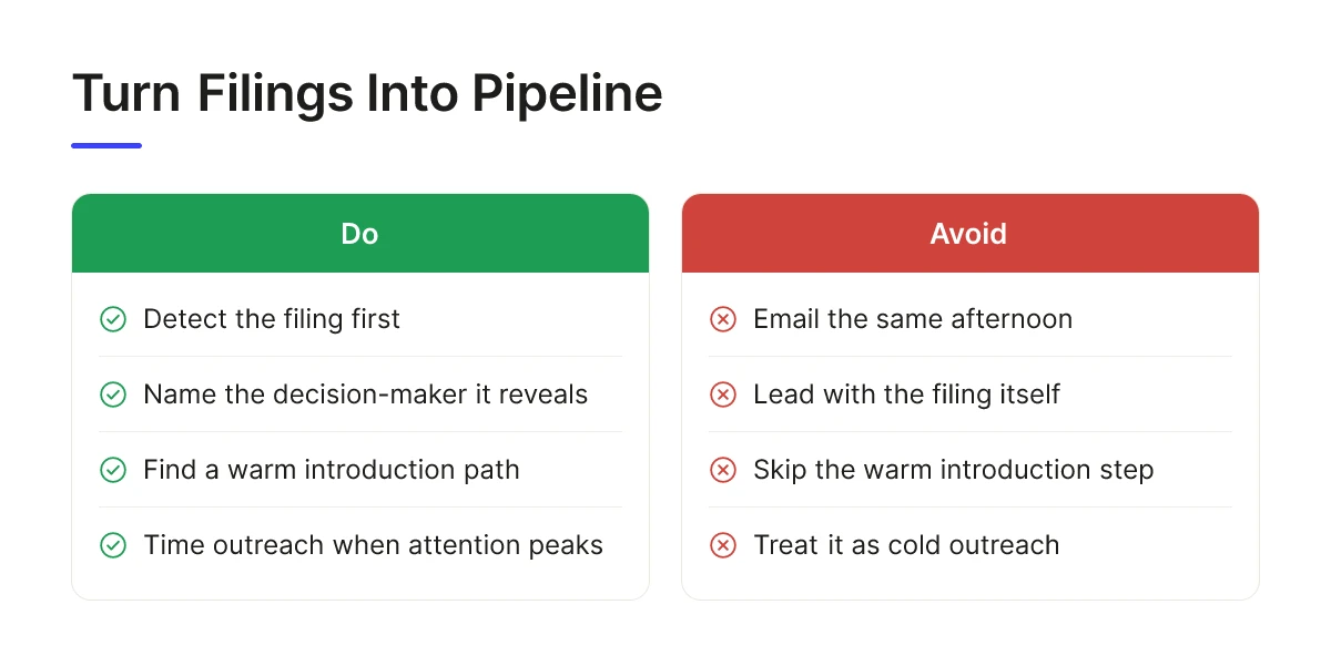 Turn Filings Into Pipeline