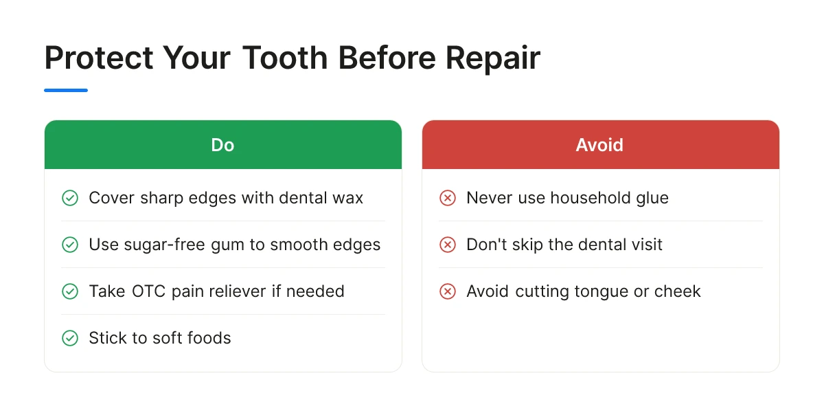 Protect Your Tooth Before Repair