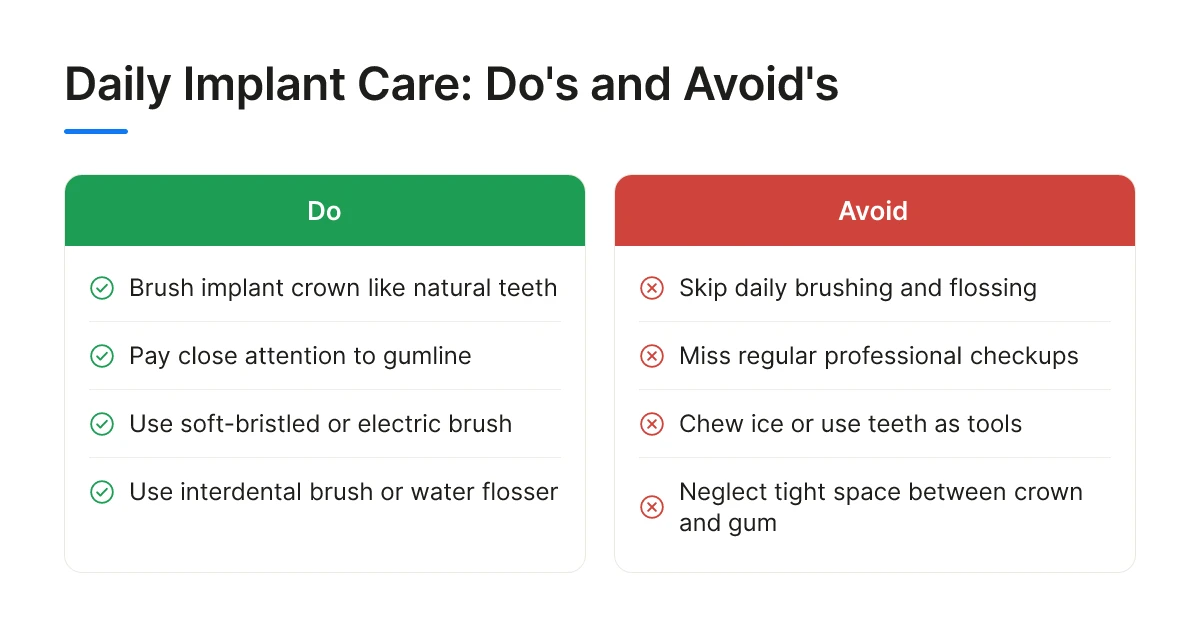 Daily Implant Care: Do's and Avoid's