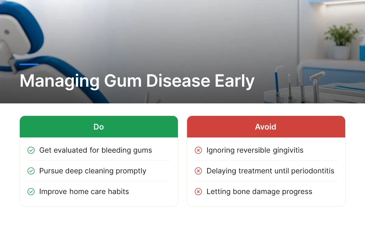 Managing Gum Disease Early