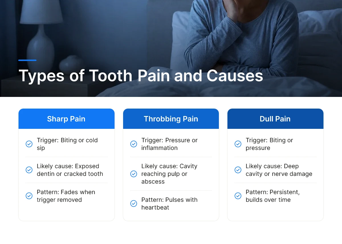 Types of Tooth Pain and Causes