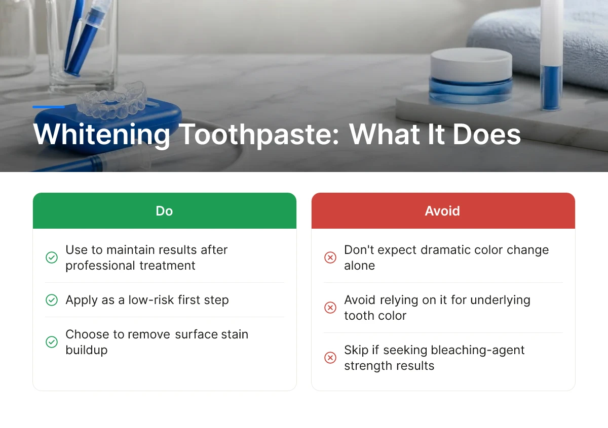 Whitening Toothpaste: What It Does