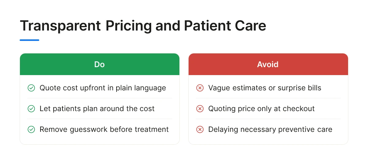 Transparent Pricing and Patient Care