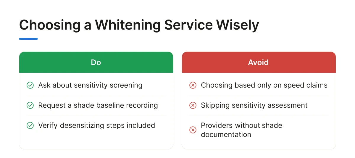 Choosing a Whitening Service Wisely