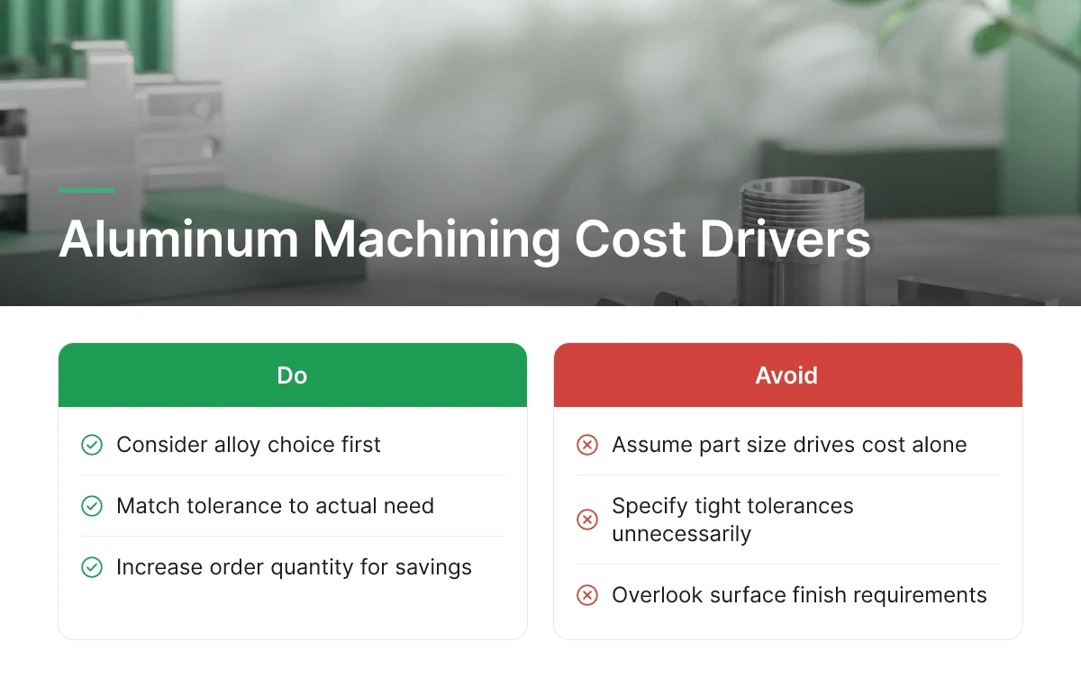 Aluminum Machining Cost Drivers