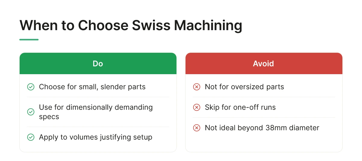 When to Choose Swiss Machining