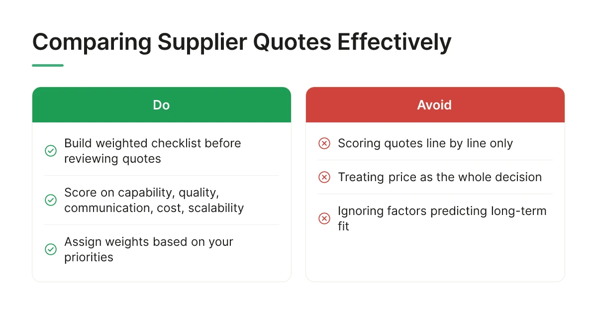 Comparing Supplier Quotes Effectively