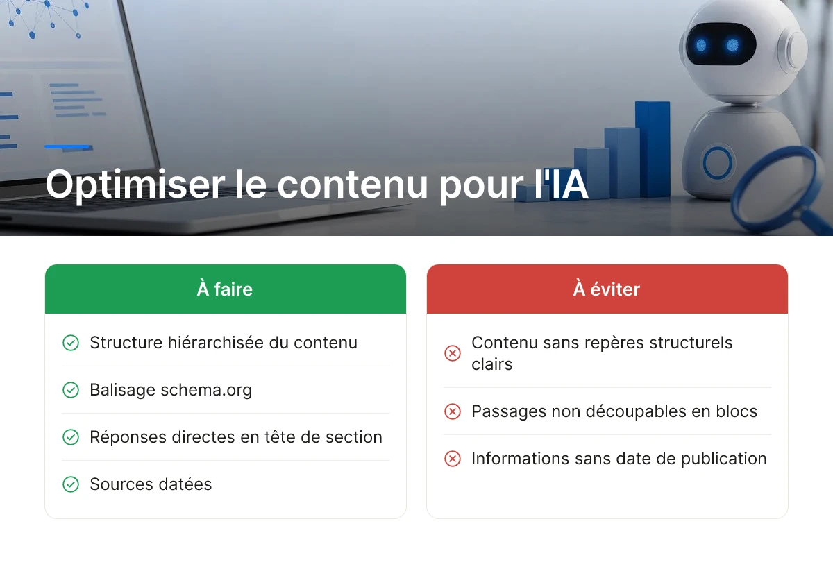 Optimiser le contenu pour l'IA