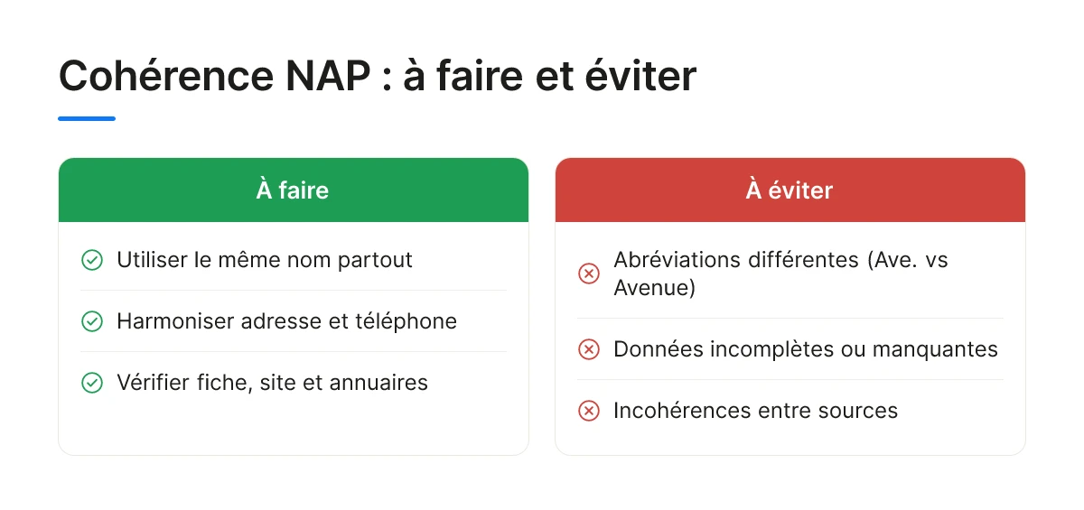 Cohérence NAP : à faire et éviter