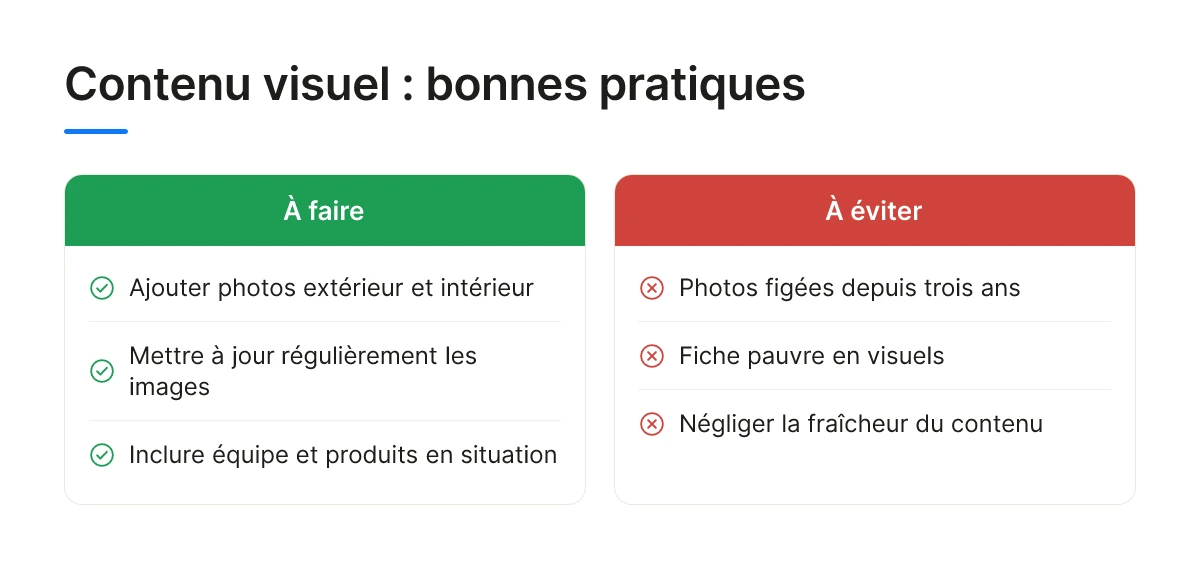 Contenu visuel : bonnes pratiques