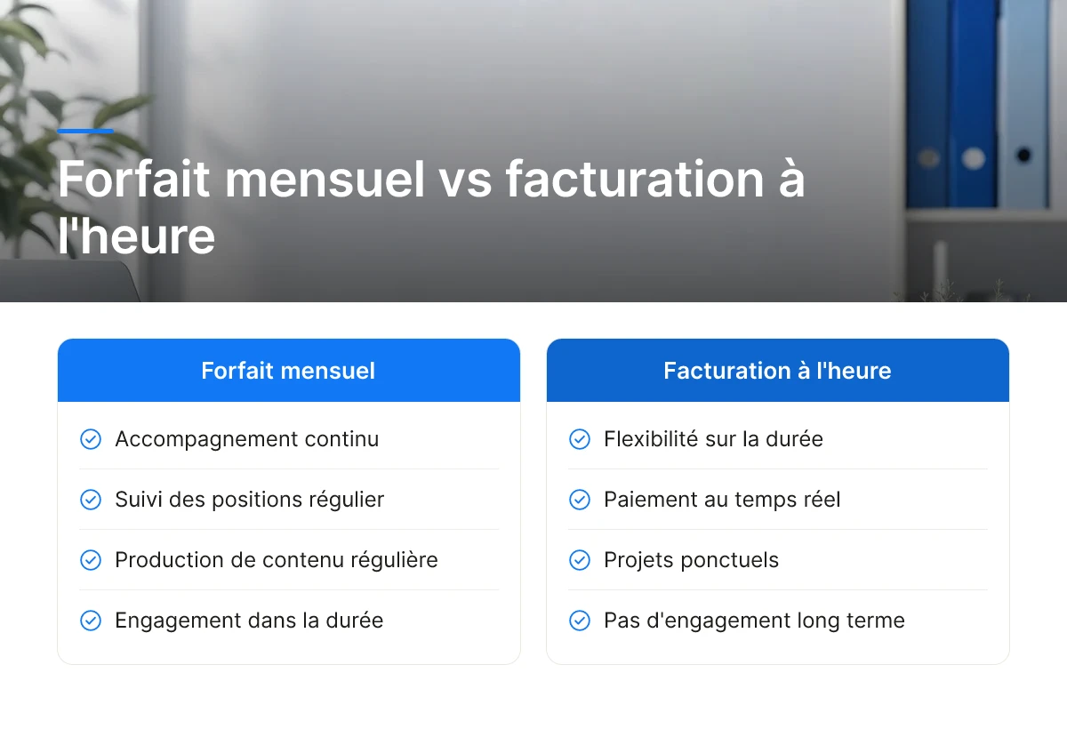 Forfait mensuel vs facturation à l'heure