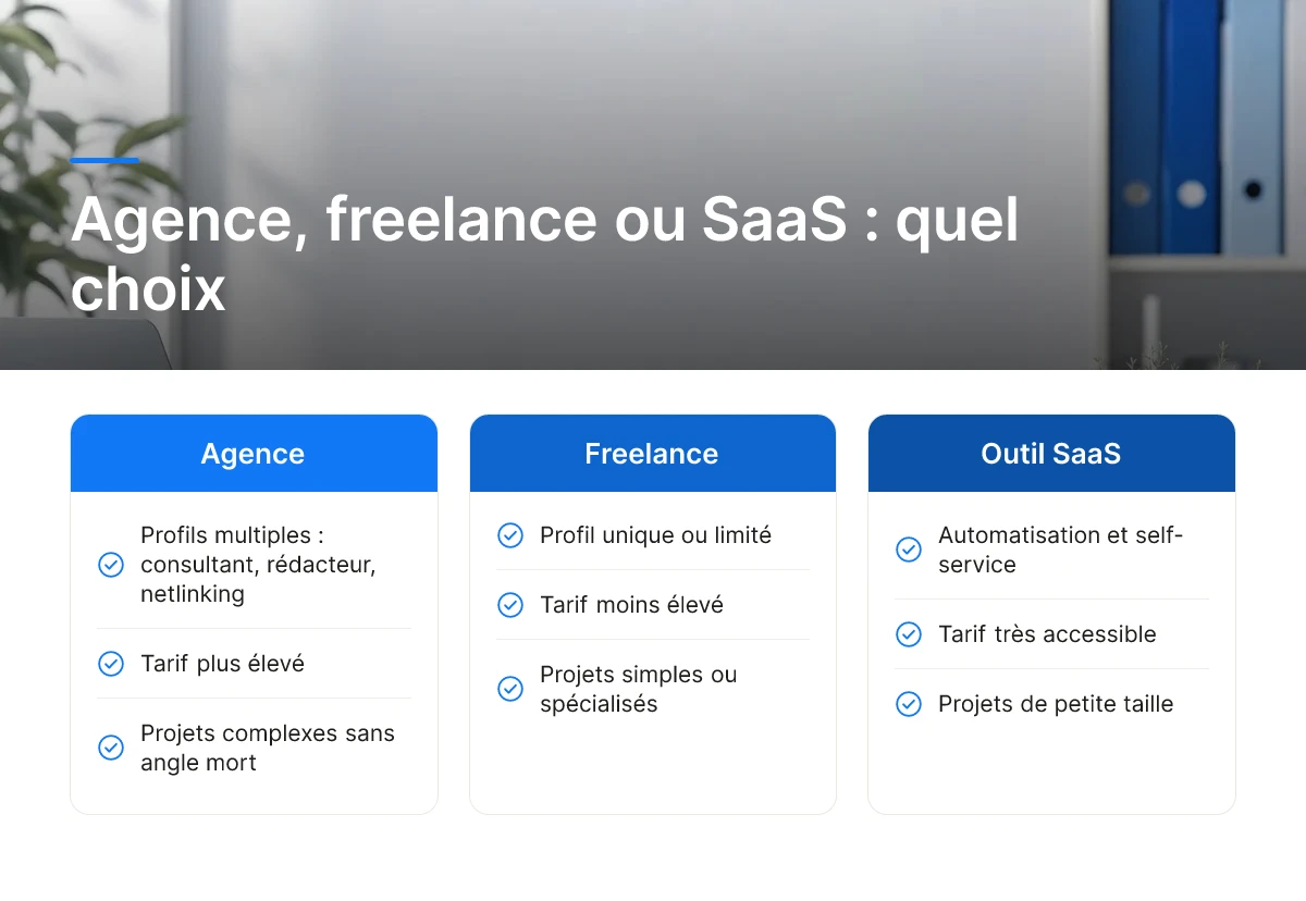 Agence, freelance ou SaaS : quel choix