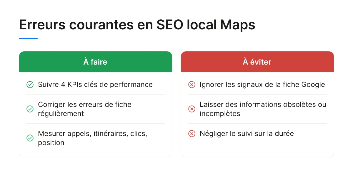 Erreurs courantes en SEO local Maps