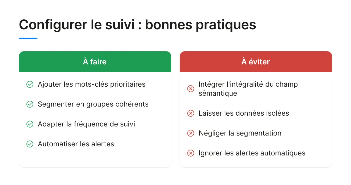 Configurer le suivi : bonnes pratiques