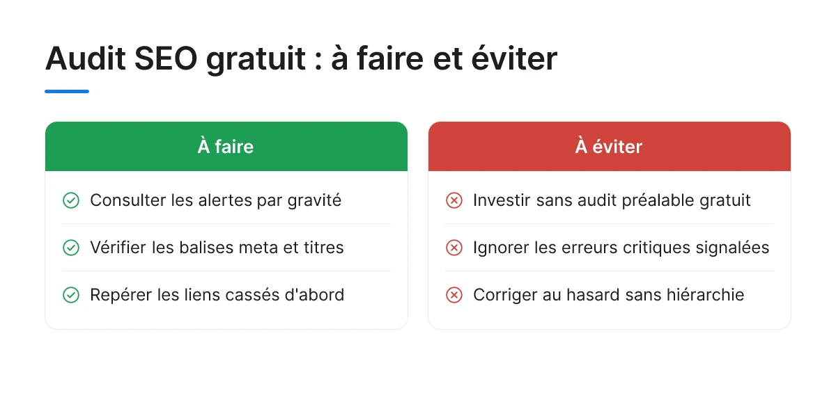 Audit SEO gratuit : à faire et éviter
