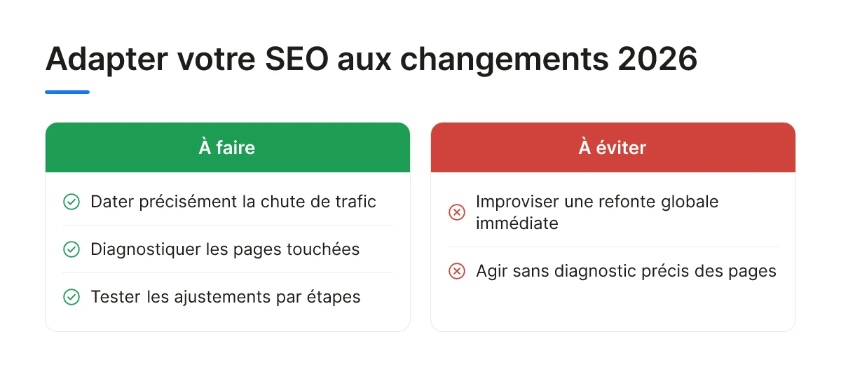 Adapter votre SEO aux changements 2026