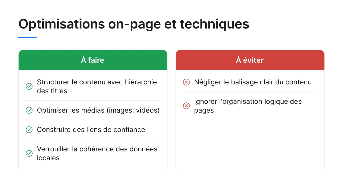 Optimisations on-page et techniques