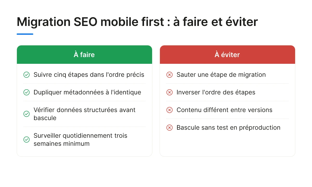 Migration SEO mobile first : à faire et éviter