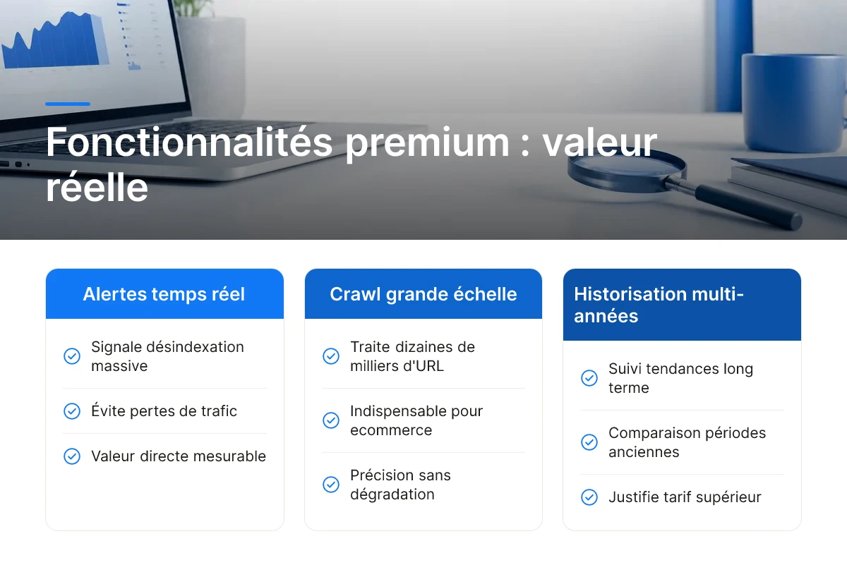 Fonctionnalités premium : valeur réelle