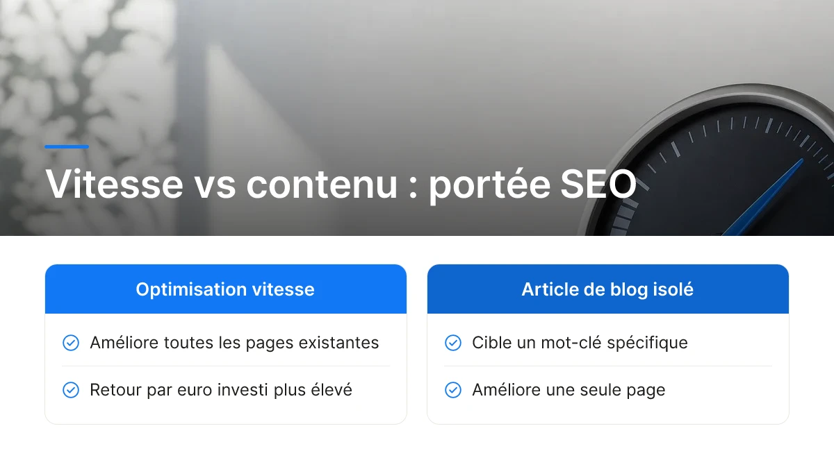 Vitesse vs contenu : portée SEO