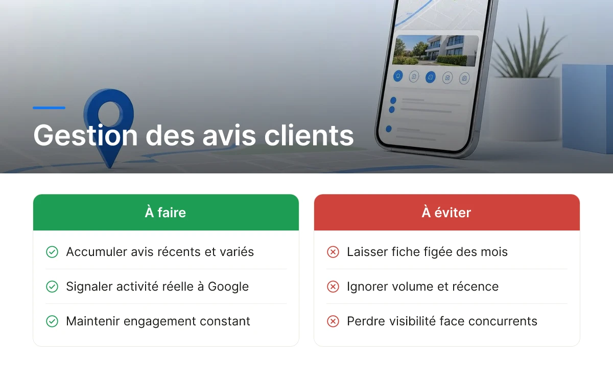 Gestion des avis clients