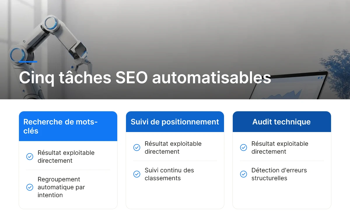 Cinq tâches SEO automatisables
