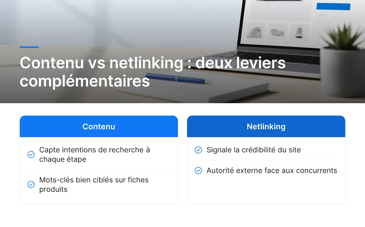 Contenu vs netlinking : deux leviers complémentaires