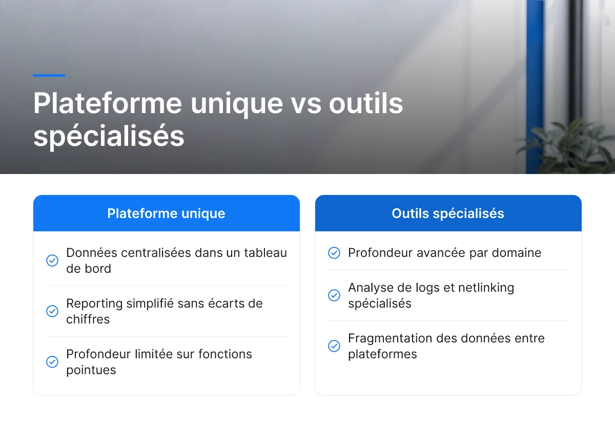 Plateforme unique vs outils spécialisés