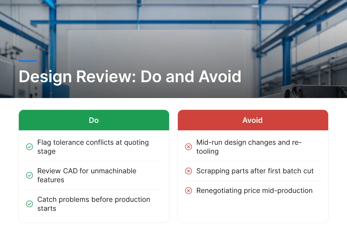 Design Review: Do and Avoid