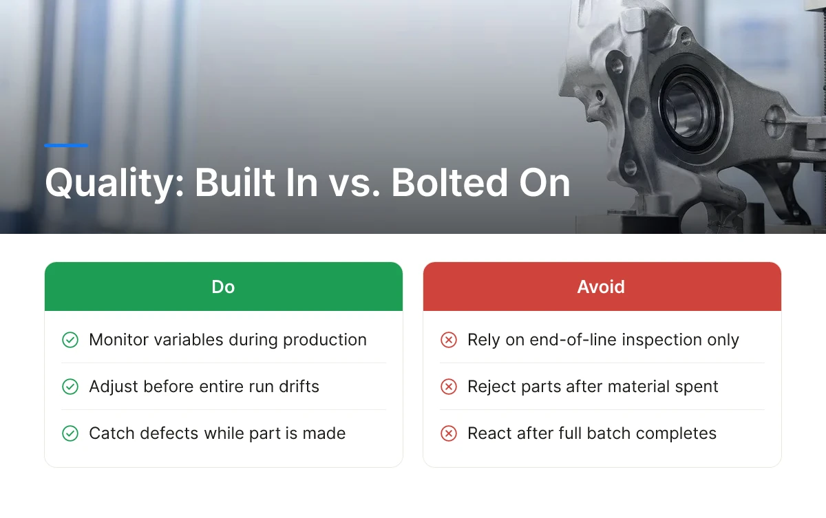 Quality: Built In vs. Bolted On