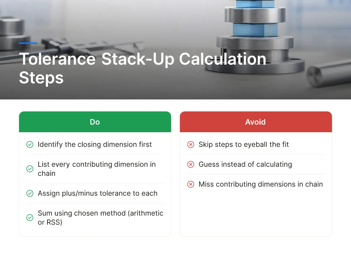 Tolerance Stack-Up Calculation Steps