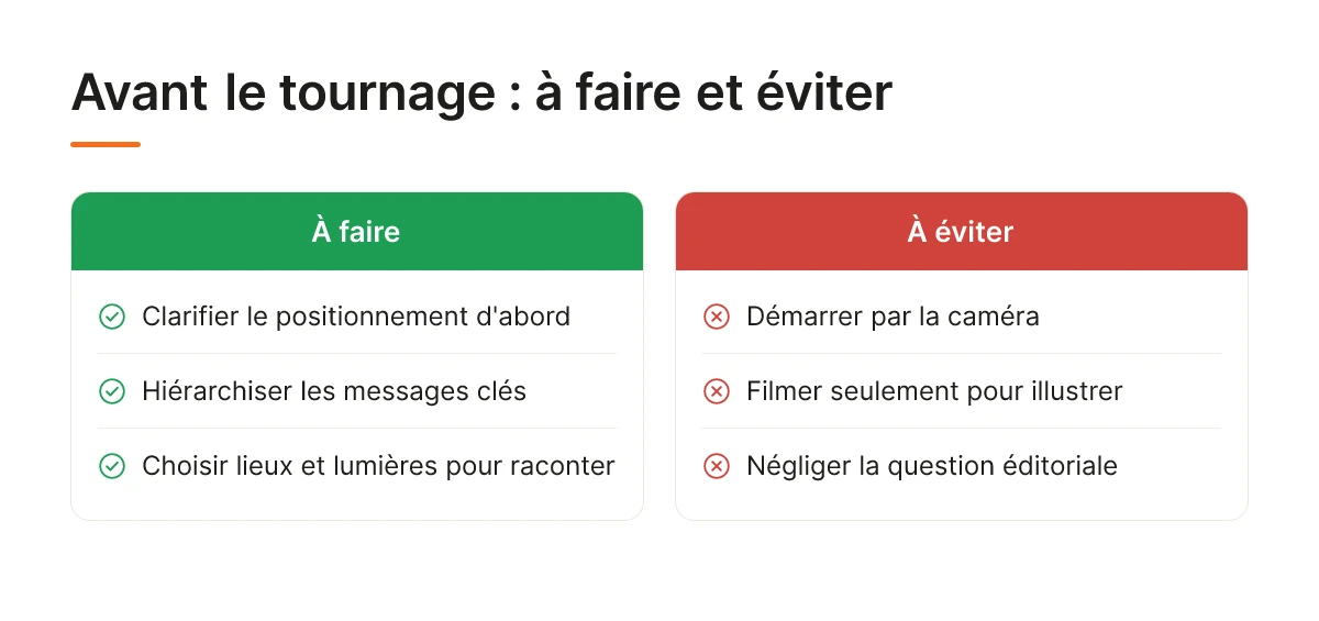 Avant le tournage : à faire et éviter