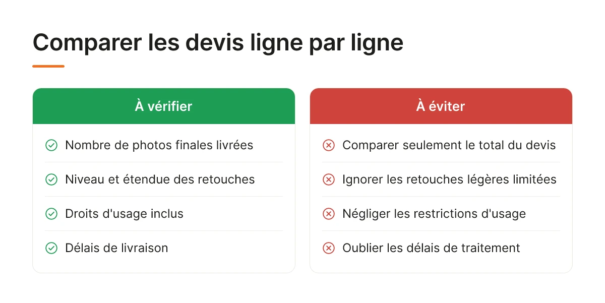 Comparer les devis ligne par ligne