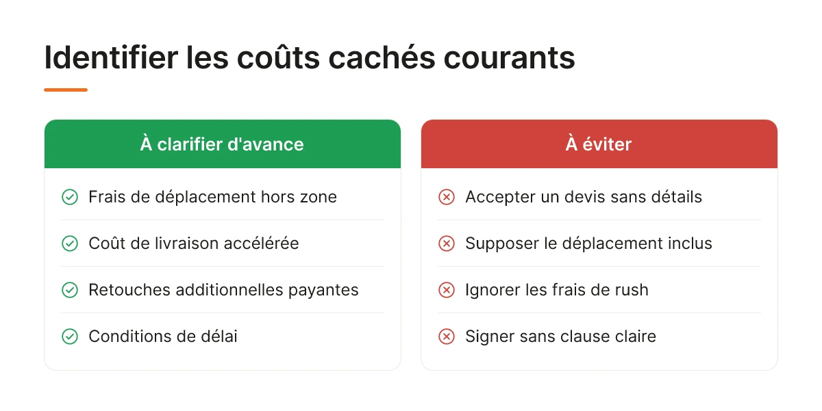 Identifier les coûts cachés courants