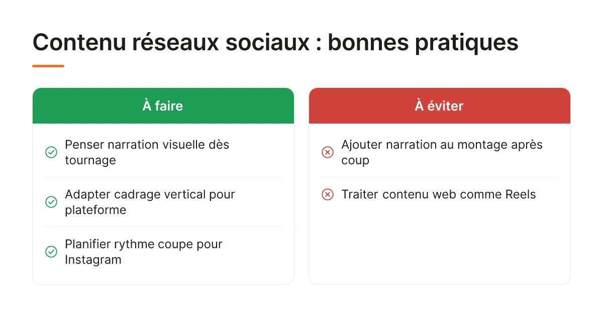 Contenu réseaux sociaux : bonnes pratiques