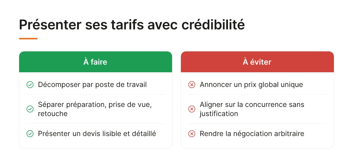 Présenter ses tarifs avec crédibilité