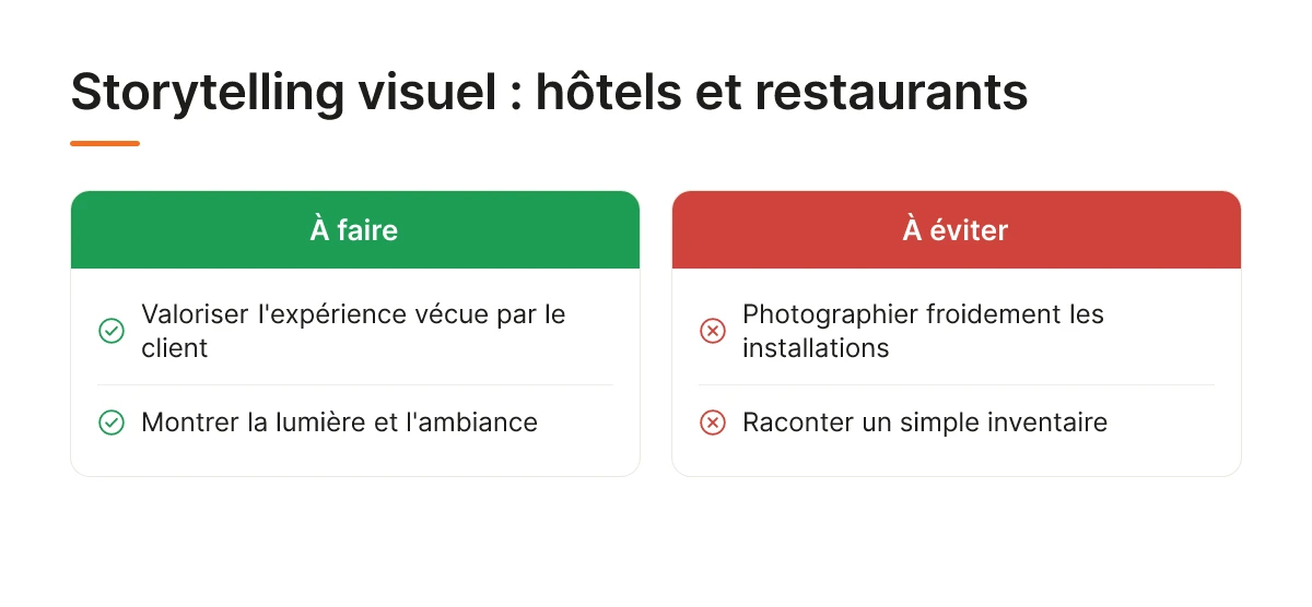 Storytelling visuel : hôtels et restaurants