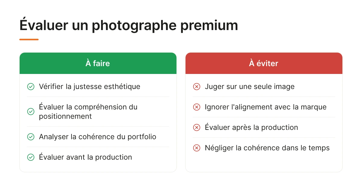 Évaluer un photographe premium