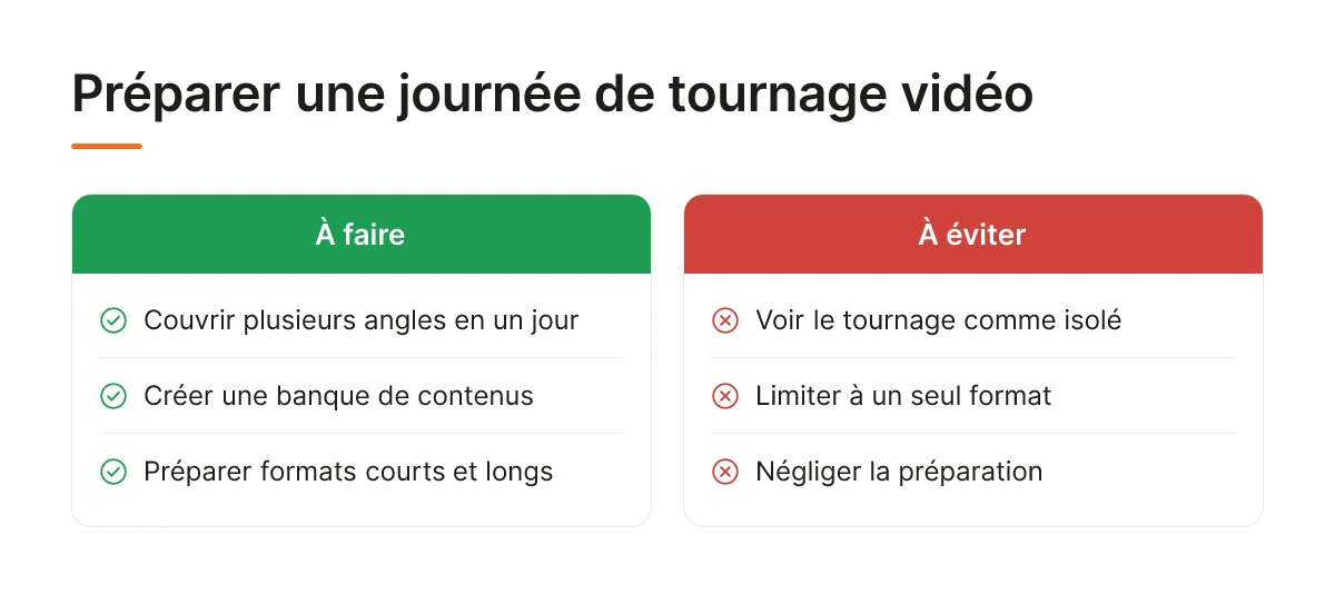 Préparer une journée de tournage vidéo