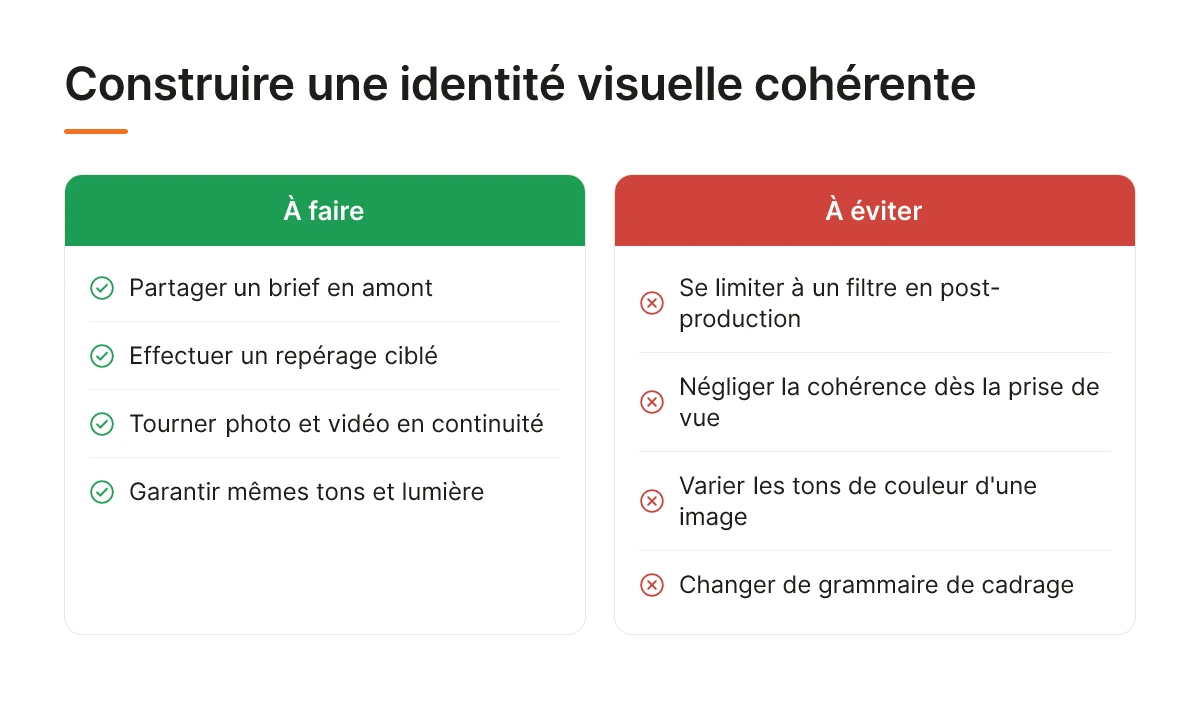 Construire une identité visuelle cohérente