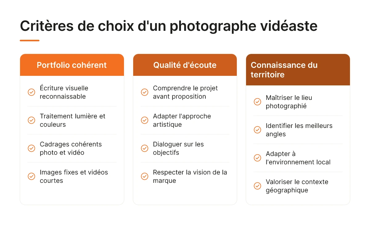 Critères de choix d'un photographe vidéaste