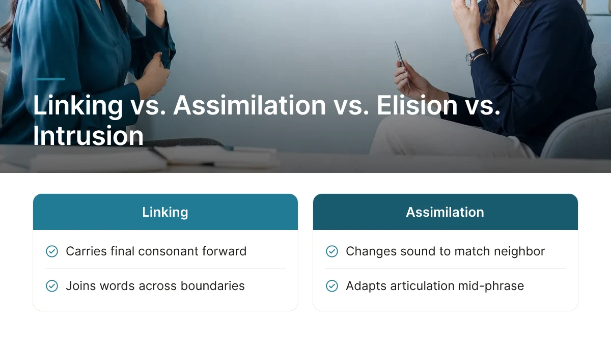 Linking vs. Assimilation vs. Elision vs. Intrusion