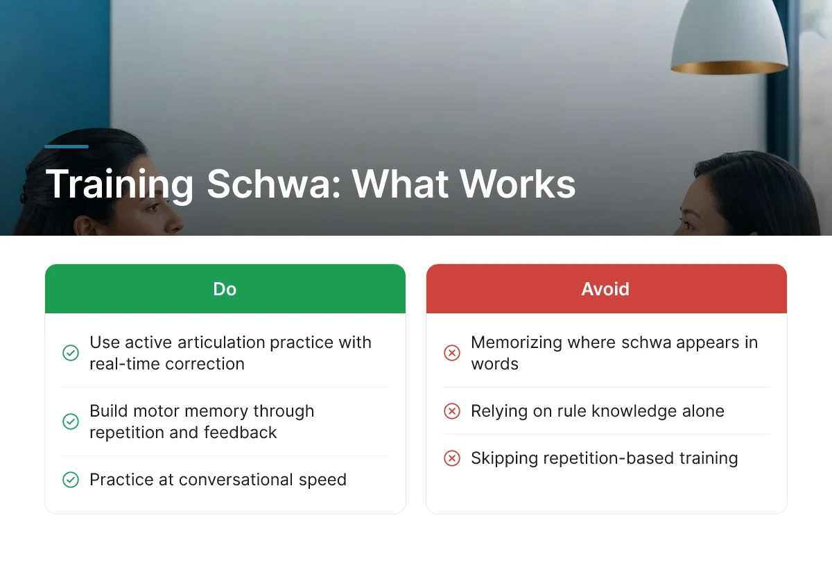 Training Schwa: What Works